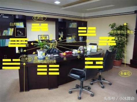 業務辦公桌風水